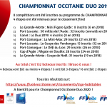 Lire la suite à propos de l’article Bilan du Championnat Occitanie DUO 2019